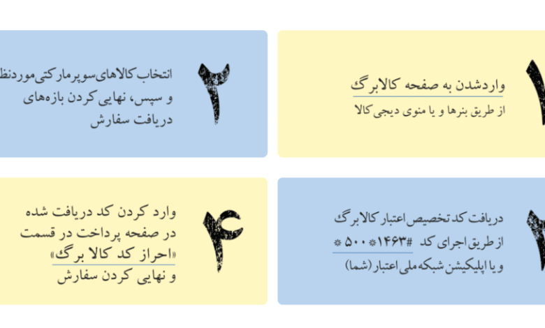 امکان خرید از دیجی‌کالا با استفاده از کالابرگ فراهم شد