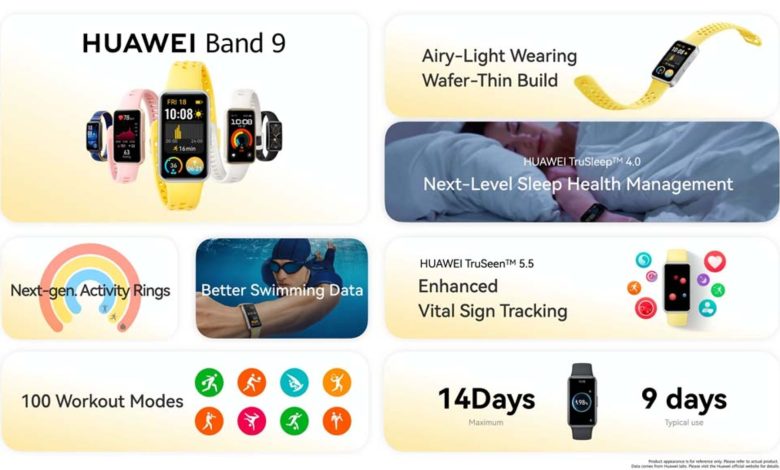 ویژگی‌های مختلف مچ‌بند هوشمند هواوی بند ۹
