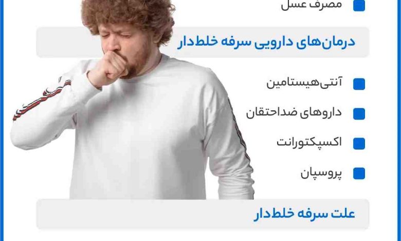 اینفوگرافی درمان سرفه خلط دار