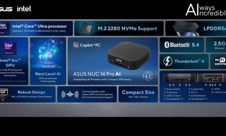 مشخصات مینی کامپیوتر ایسوس مدل nuc 14 pro ai