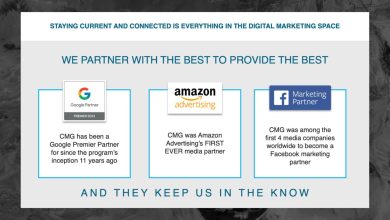 فهرست شرکای تجاری شرکت CMG