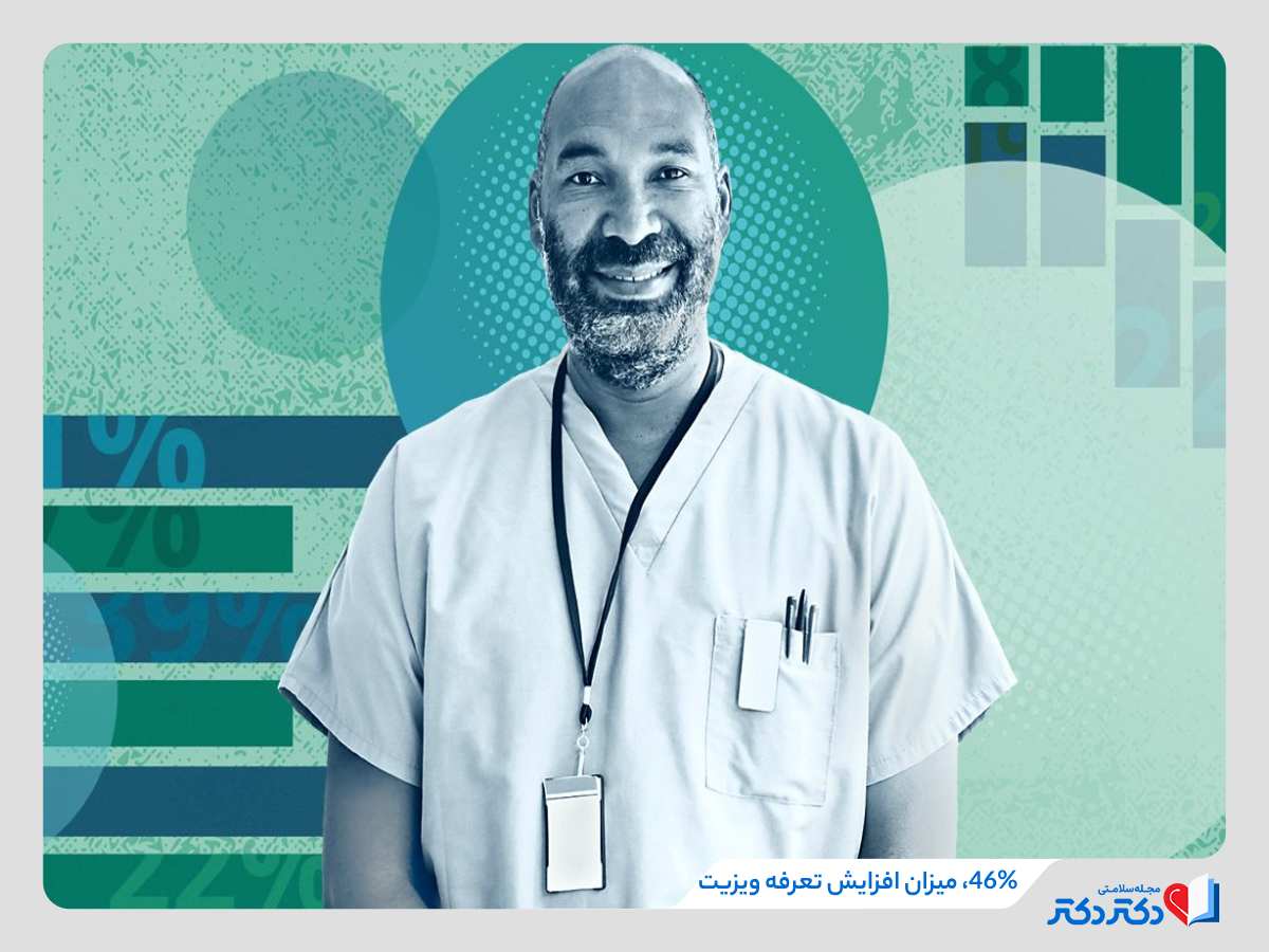 تعرفه ویزیت پزشکان سال 1404