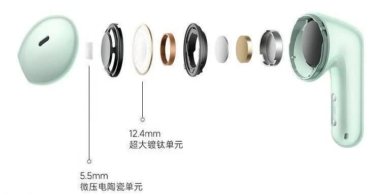 ردمی بادز 7S با ۳۲ ساعت شارژدهی و حذف نویز فعال معارفه شد_مستطیل زرد 3 ردمی بادز 7S