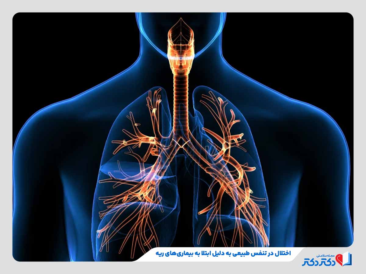معارفه همه بیماری های ریه + راه حلهای پشگیری و درمان انواع آن_مستطیل زرد 16 اختلال در تنفس طبیعی به دلیل ابتلا به بیماری های ریه
