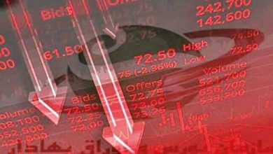 ريسك باز هم افزايش يافت