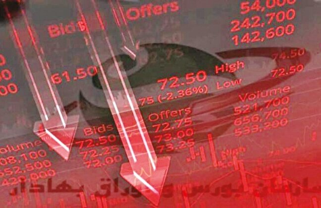 ريسك باز هم افزايش يافت