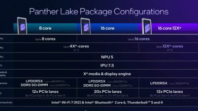 مشخصات پردازنده‌های اینتل Panther Lake